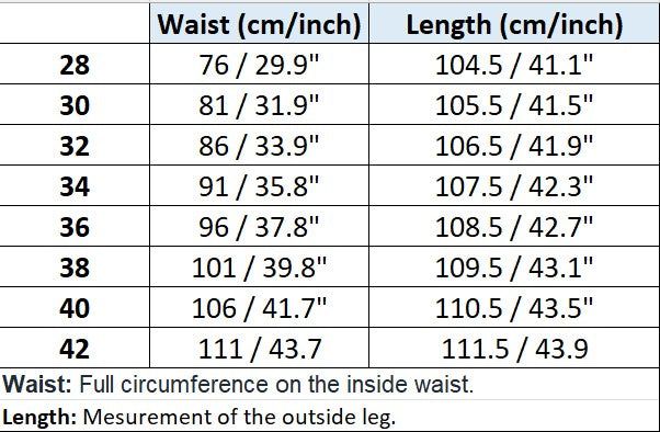 Warped Denim Jeans (Dirty Wash Indigo)