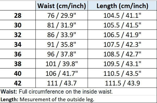 Warped Denim Jeans (Dirty Wash Indigo)