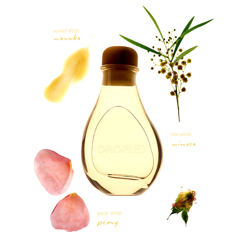 Happy - Reed Diffuser