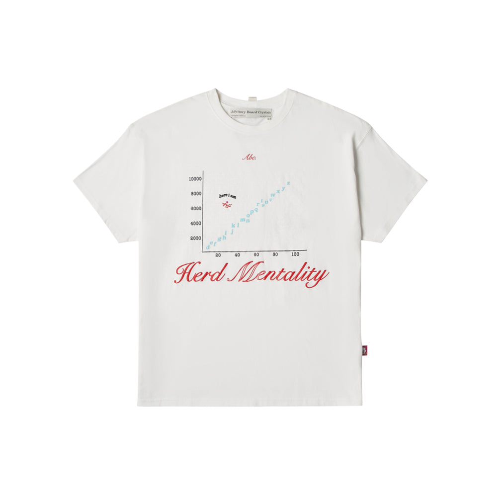 Herd Mentality  SS T-Shirt (White)