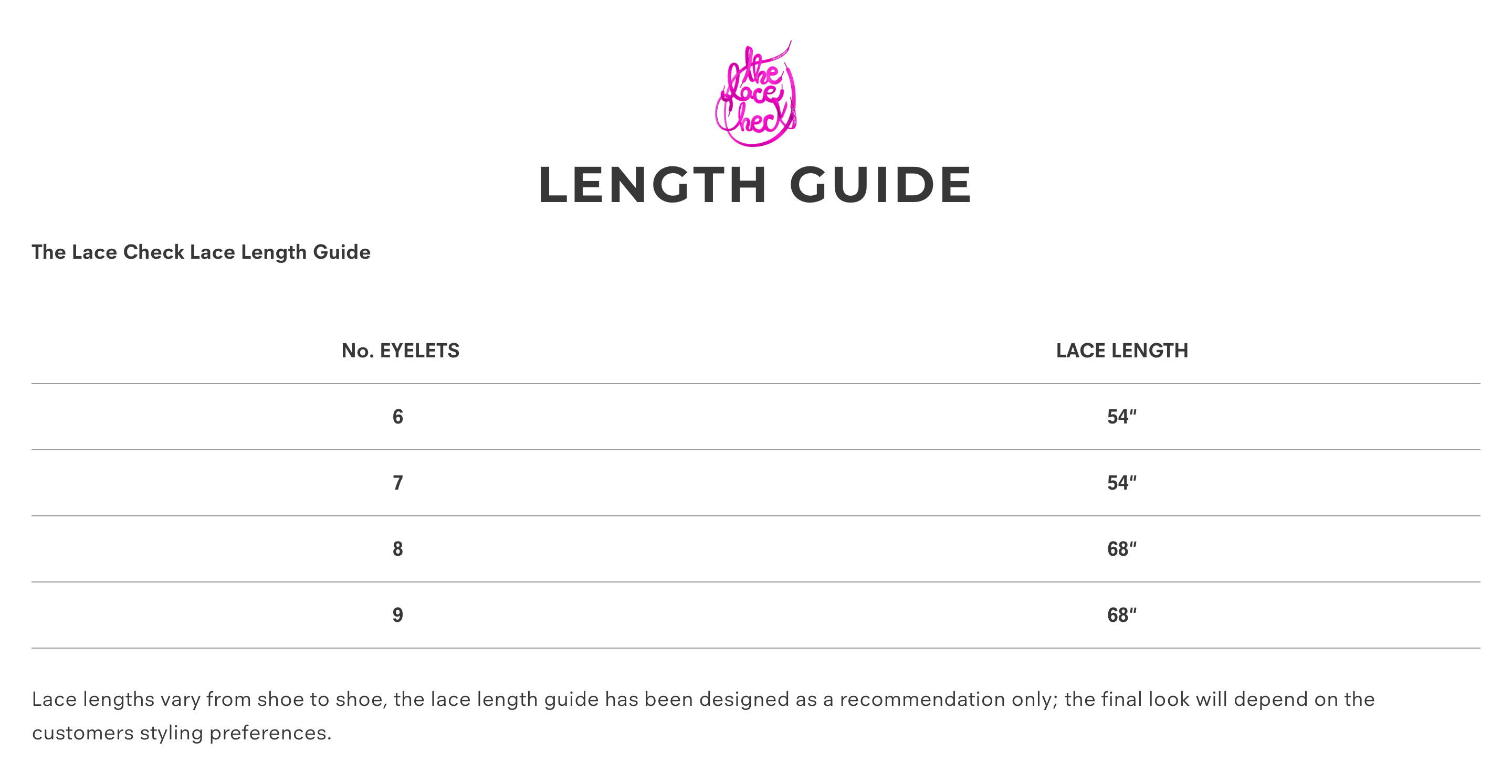 Flat Lace (Maize Yellow)